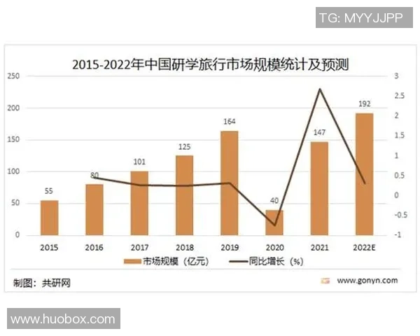 北京网球队的崛起与发展：探索其背后的力量与潜力分析
