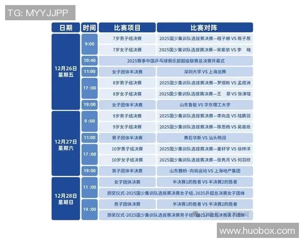 南京乒乓球队状态排名创新高引领全国乒坛新风潮