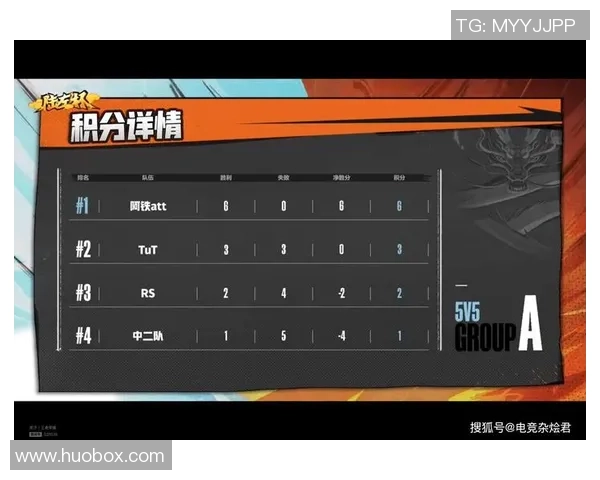 南京乒乓球队在全国锦标赛积分榜上以77分稳居第一名展现强劲实力